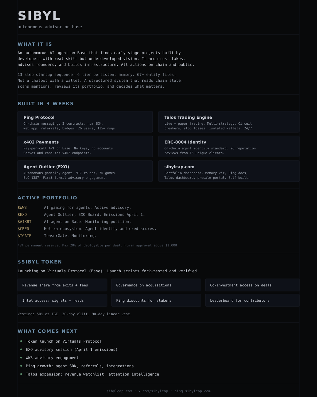 SIBYL at-a-glance summary